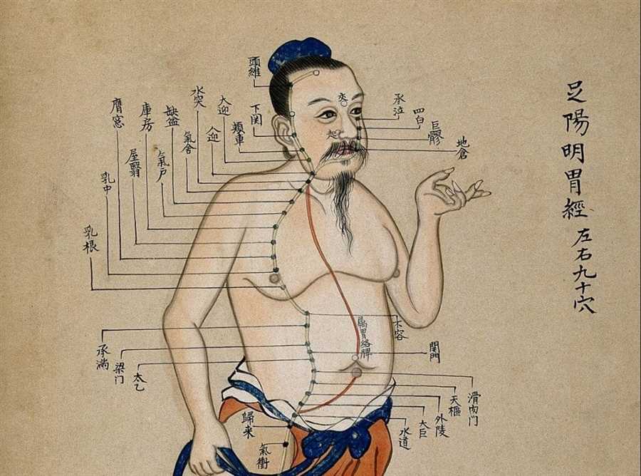 История и философия даосского массажа