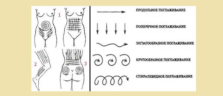 Травяные чаи и напитки как средство для очищения организма и поддержания здоровья