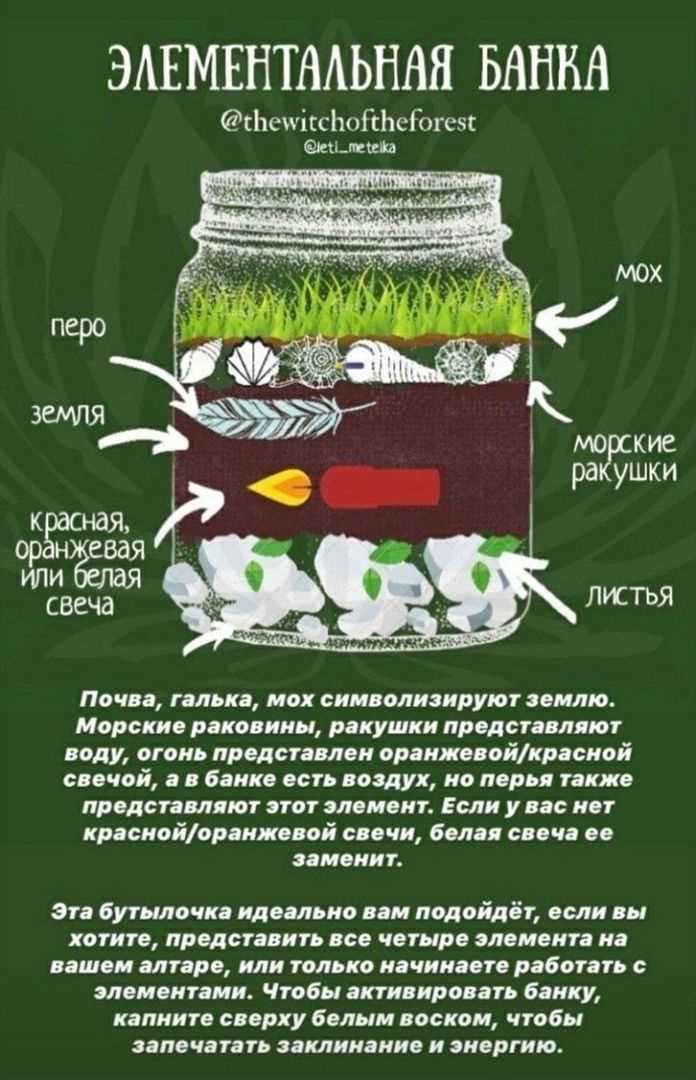 Восстановление организма через натуральные рецепты